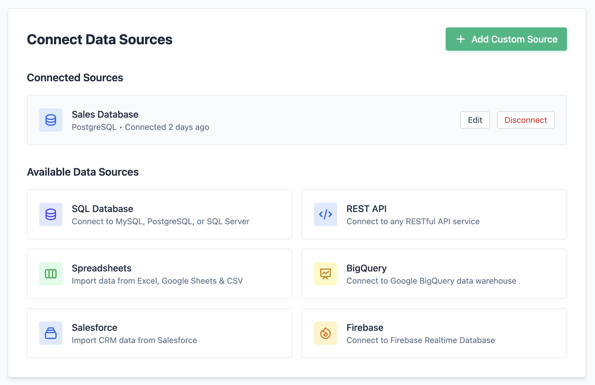 Data Connection Interface